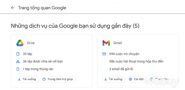 Làm gì khi dung lượng Google Drive và Gmail bị đầy? - Ảnh 10.