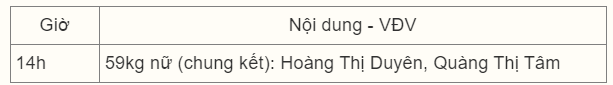 Trực tiếp ASIAD 19 hôm nay 2/10: Nguyễn Thị Huyền đấu vòng loại - Ảnh 4.