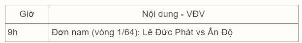 Trực tiếp ASIAD 19 hôm nay 2/10: Nguyễn Thị Huyền đấu vòng loại - Ảnh 7.