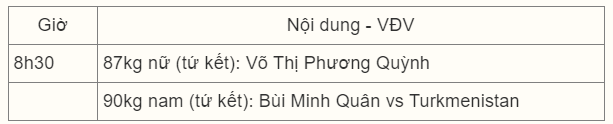 Trực tiếp ASIAD 19 hôm nay 2/10: Nguyễn Thị Huyền đấu vòng loại - Ảnh 8.