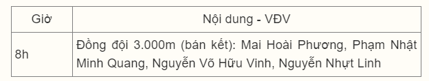 Trực tiếp ASIAD 19 hôm nay 2/10: Nguyễn Thị Huyền đấu vòng loại - Ảnh 9.