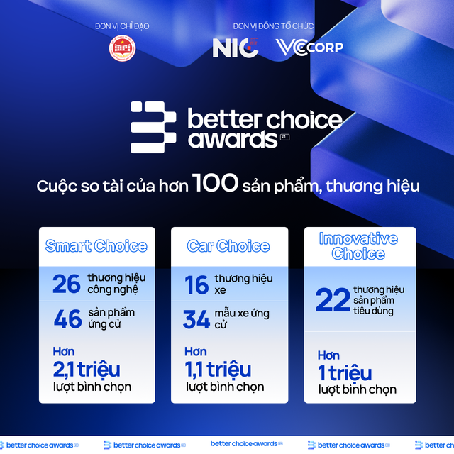 Gala Better Choice Awards 2023: Kết hợp độc đáo giữa công nghệ và nghệ thuật - Ảnh 2.