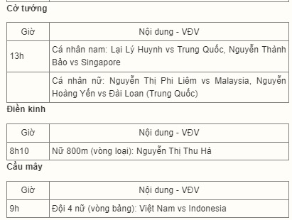 Trực tiếp ASIAD 19 hôm nay 3/10 - Ảnh 2.