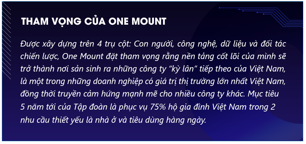 Kỷ lục săn đầu người của Tập đoàn Việt Nam 4 tuổi - Ảnh 2.