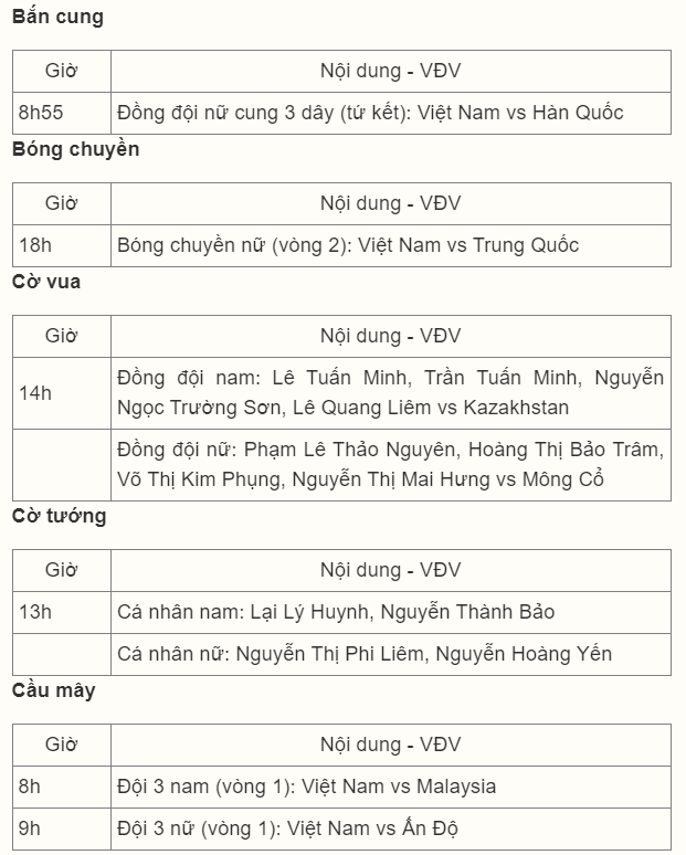 Trực tiếp ASIAD 19 hôm nay 5/10: Bóng chuyền nữ Việt Nam đấu Trung Quốc - Ảnh 1.