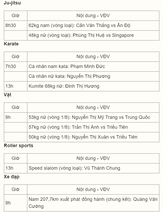 Trực tiếp ASIAD 19 hôm nay 5/10: Bóng chuyền nữ Việt Nam đấu Trung Quốc - Ảnh 2.