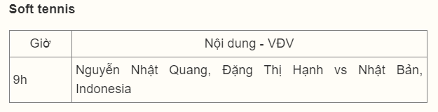 Trực tiếp ASIAD 19 hôm nay 5/10: Bóng chuyền nữ Việt Nam đấu Trung Quốc - Ảnh 3.