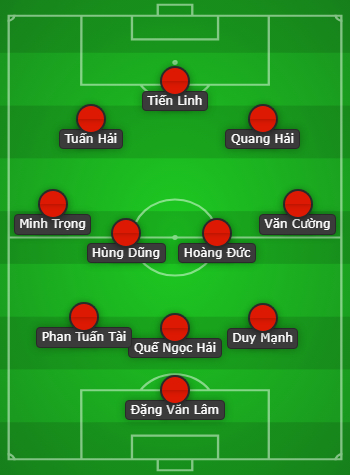Đội hình đội tuyển Việt Nam vs Trung Quốc: HLV Troussier gây bất ngờ với “song kiếm U23”? - Ảnh 5.