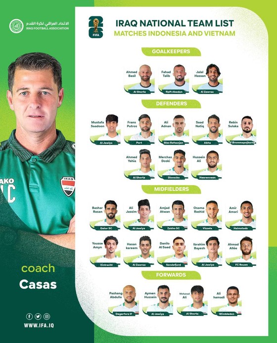 Iraq gọi 10 cầu thủ ở châu Âu gặp đội tuyển Việt Nam - Ảnh 2.