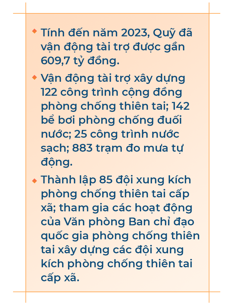 Ông Phan Diễn nói về nhiệm vụ nặng nề nhất của Quỹ Cộng đồng phòng tránh thiên tai: Không có tiền thì ý tưởng hay mấy cũng chẳng để làm gì - Ảnh 1. Ông Phan Diễn nói về nhiệm vụ nặng nề nhất của Quỹ Cộng đồng phòng tránh thiên tai: Không có tiền thì ý tưởng hay mấy cũng chẳng để làm gì - Ảnh 1.