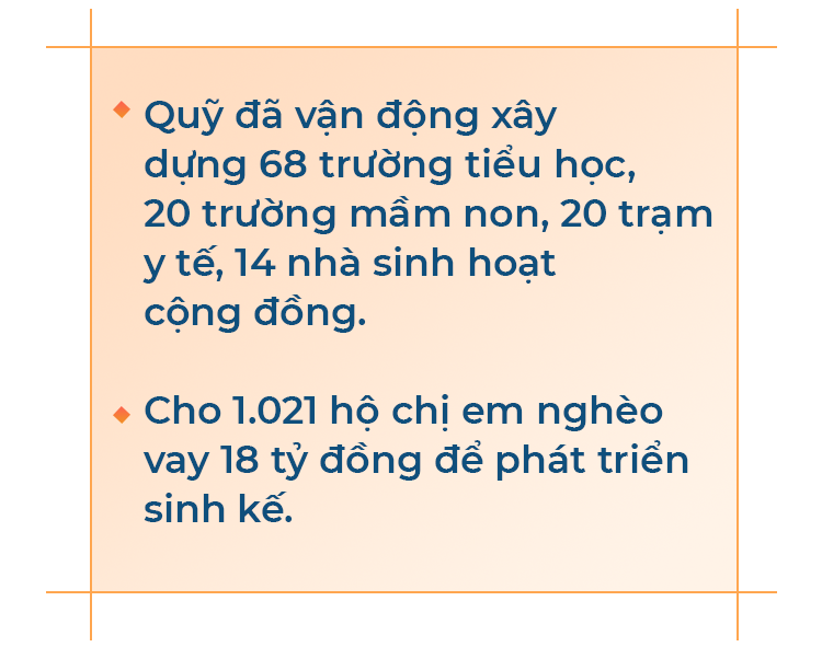 Ông Phan Diễn nói về 'nhiệm vụ nặng nề nhất' của Quỹ Cộng đồng phòng tránh thiên tai: 'Không có tiền thì ý tưởng hay mấy cũng chẳng để làm gì'- Ảnh 5.