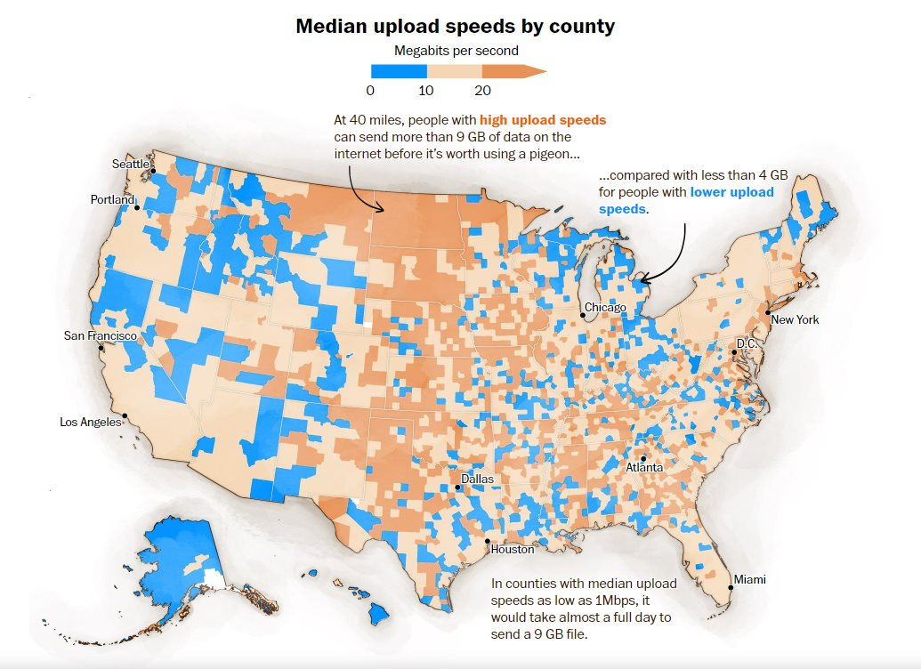 Khó tin: Tốc độ Internet ở vùng nông thôn Mỹ còn chậm hơn cả bồ câu đưa thư - Ảnh 2.