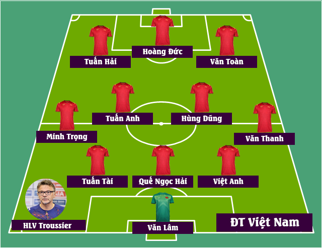 Đội hình Việt Nam vs Iraq: HLV Troussier đưa 3 nhà vô địch trở lại danh sách đá chính? - Ảnh 3.