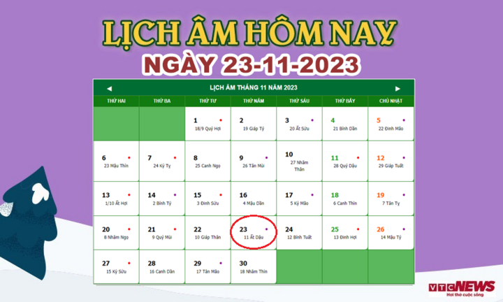 Lịch âm 23/11 - Âm lịch hôm nay 23/11 chính xác nhất - lịch vạn niên 23/11/2023 - Ảnh 1.