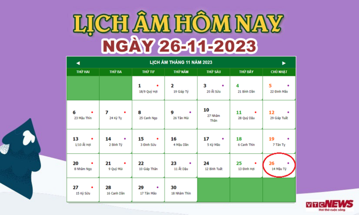 Lịch âm 26/11 - Âm lịch hôm nay 26/11 chính xác nhất - lịch vạn niên 26/11/2023 - Ảnh 1.