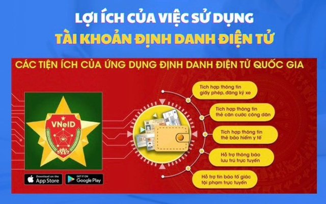 Từ nay, người dân khi tham gia giao thông được hưởng tiện ích chưa từng có, không lo bị CSGT phạt - Ảnh 2.