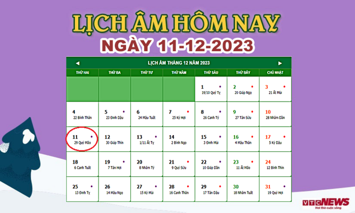 Lịch âm 11/12 - Âm lịch hôm nay 11/12 chính xác nhất - lịch vạn niên 11/12/2023 - Ảnh 1.