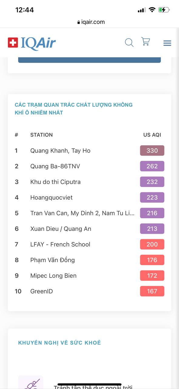 Giữa trưa, bầu trời Hà Nội vẫn chìm trong bụi mù dày đặc, chất lượng không khí ở mức rất xấu  - Ảnh 10.