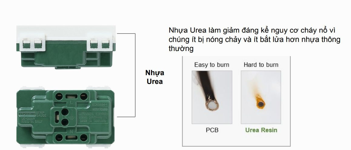 Nhắc đến Panasonic, ai cũng nghĩ ngay đến điều hòa, tủ lạnh nhưng có một dòng sản phẩm đang chiếm đến 50% thị phần tại Việt Nam, gia đình nào cũng cần - Ảnh 8.