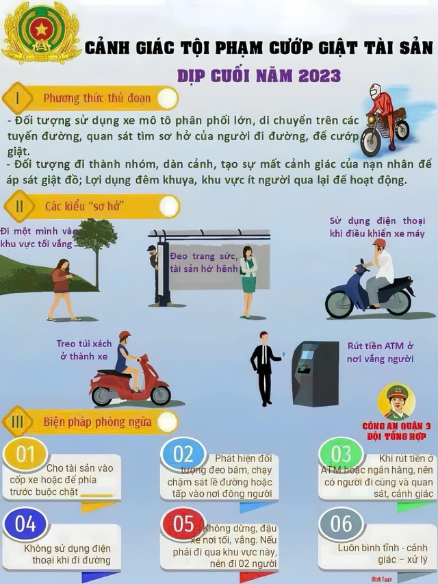 TP HCM: Công an đọc chiêu trò của cướp giật - Ảnh 1.