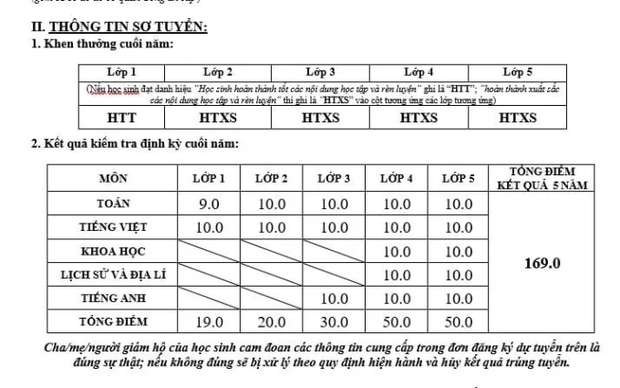 Chỉ vì một sự vô ý mà con không còn cơ hội thi Ams - Chia sẻ của bà mẹ Hà Nội nhận về tranh luận trái chiều - Ảnh 1.