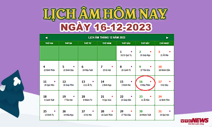 Lịch âm 16/12 - Âm lịch hôm nay 16/12 chính xác nhất - lịch vạn niên 16/12/2023 - Ảnh 1.