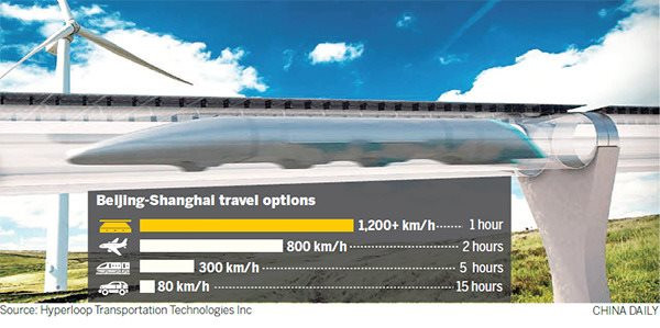 "1.000 km/h vượt mặt máy bay, vé đường sắt siêu tốc có làm thủng ví?" - Băn khoăn mới ở Trung Quốc- Ảnh 5.