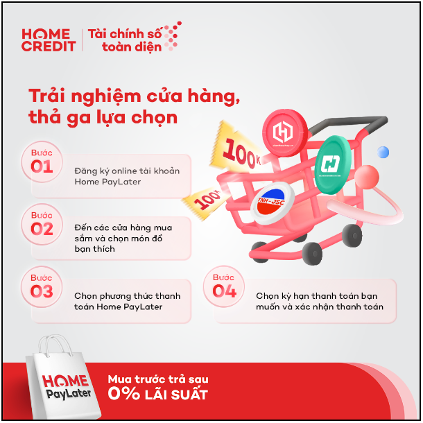 Home PayLater - Giải pháp tài chính thông minh cho bạn- Ảnh 3.