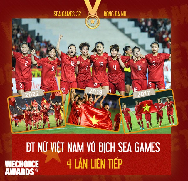 Năm 2023 rực rỡ của đội tuyển nữ Việt Nam: Lập kỷ lục ở SEA Games, làm điều phi thường World Cup- Ảnh 1.