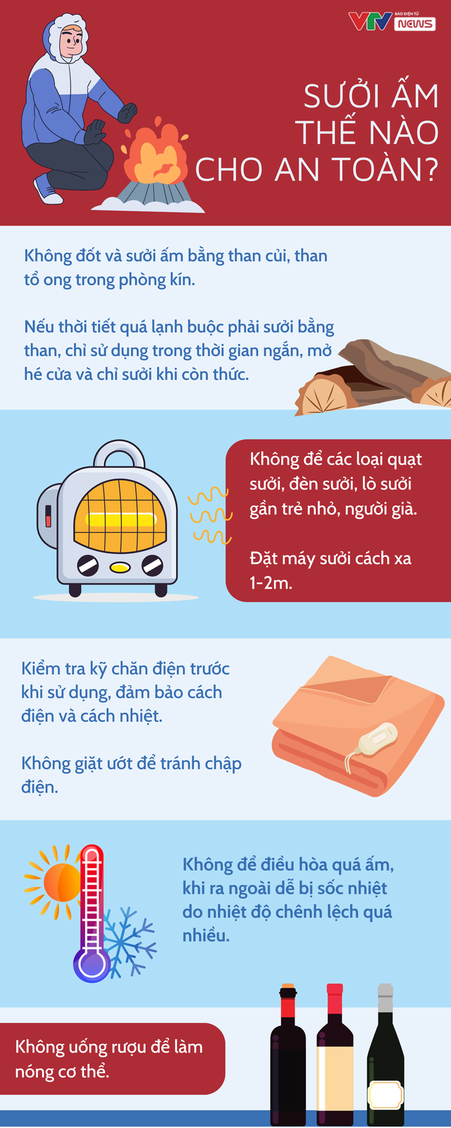 Sưởi ấm mùa Đông và những điều tối kỵ- Ảnh 1.