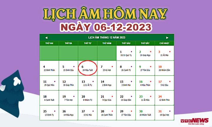 Lịch âm 6/12 - Âm lịch hôm nay 6/12 chính xác nhất - lịch vạn niên 6/12/2023 - Ảnh 1.