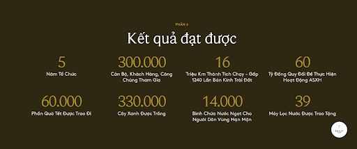  Hàng triệu km đường chạy marathon “biến” thành 60 tỷ cho cộng đồng: Khi từng bước chạy làm nên điều kỳ diệu  - Ảnh 6.