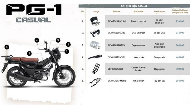 Ảnh chi tiết 3 bản độ chính hãng Yamaha PG-1: Giá cao nhất gần 11 triệu nhưng đáng chơi - Ảnh 3.