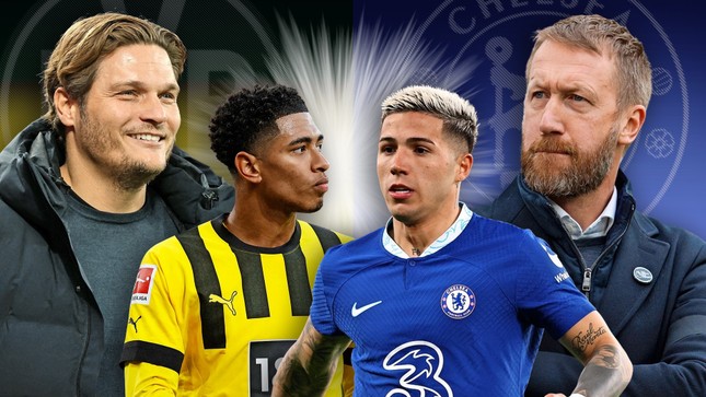 Nhận định Dortmund vs Chelsea, 3h00 ngày 16/2: Hiểm địa trên đất Đức - Ảnh 1.