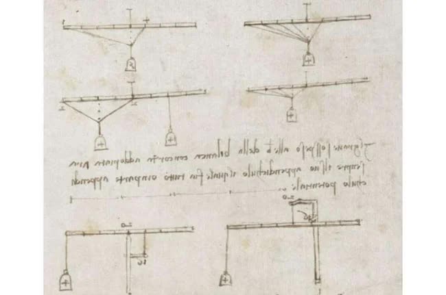 “Tiên đoán” bị lãng quên của Leonardo da Vinci: Không ngờ đi trước thời đại hàng thế kỷ - Ảnh 3.