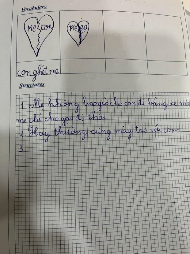 Dòng chữ con ghét mẹ và lời tâm sự đầy xót xa của bé gái khiến nhiều người nghẹn ngào - Ảnh 1. Dòng chữ con ghét mẹ và lời tâm sự đầy xót xa của bé gái khiến nhiều người nghẹn ngào - Ảnh 1.