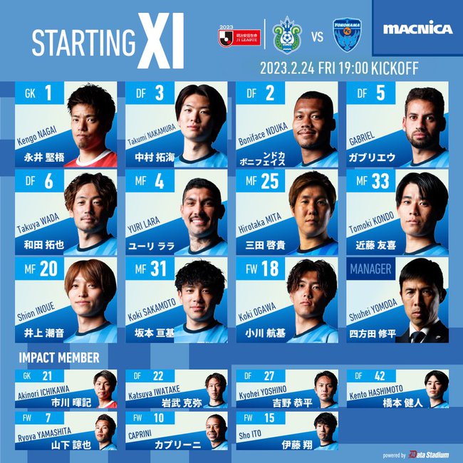 Công Phượng lần thứ hai liên tiếp bị Yokohama FC gạch tên tại đấu trường quan trọng - Ảnh 1.