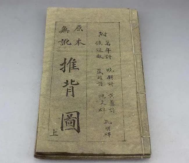 Bộ phận thần bí nhất trong hoàng cung Trung Quốc: Nhìn trời tính vận mệnh đất nước, dự đoán thiên tai và biên soạn sổ sách lưu truyền muôn đời - Ảnh 8.