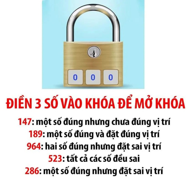 Chỉ người IQ trên 140 mới giải được: 3 số để mở khóa là gì?  - Ảnh 1.