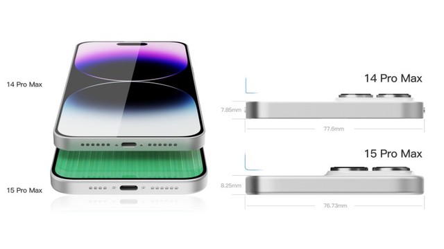 Tiết lộ mới nhất: iPhone 15 Pro Max sẽ có thân máy dày hơn, không có nút bấm vật lý - Ảnh 1.