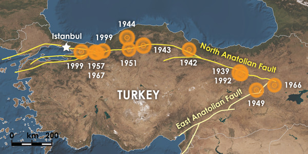 Động đất mạnh nhất hơn 100 năm qua: Vì sao Thổ Nhĩ Kỳ rất nhạy cảm với loại thiên tai này? - Ảnh 6.