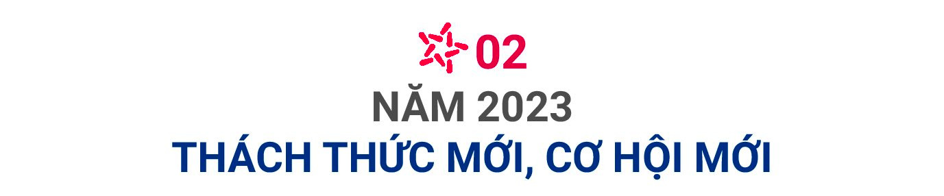 CEO MB Lưu Trung Thái: 2023 sẽ là năm khó, mong muốn lớn nhất của tôi là kinh tế tăng trưởng ổn định - Ảnh 6.