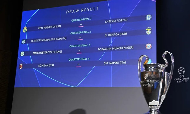 Inter và Milan khiến UEFA phải sửa kết quả bốc thăm Champions League - Ảnh 1.