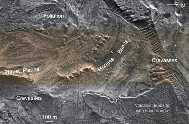 Phát hiện phần còn lại của một sông băng cổ đại trên sao Hỏa - Ảnh 2.