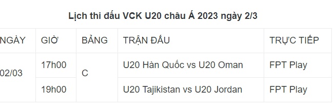 Lịch thi đấu VCK U20 châu Á 2023 ngày 2/3: Xem giò U20 Hàn Quốc - Ảnh 3.