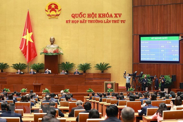 Quốc hội tiến hành bầu đồng chí Võ Văn Thưởng giữ chức Chủ tịch nước Cộng hoà Xã hội Chủ nghĩa Việt Nam nhiệm kì 2021-2026 - Ảnh 11.