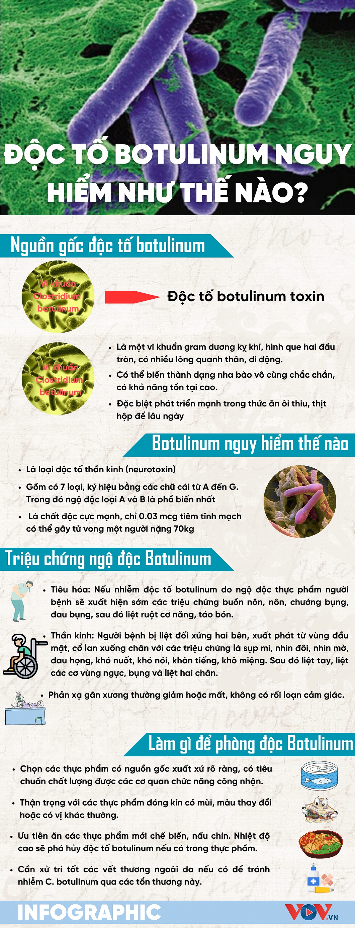 Độc tố Botulinum nguy hiểm như thế nào? - Ảnh 1.