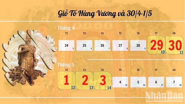 Chính thức: Lịch nghỉ lễ Giỗ tổ Hùng Vương, 30/4 là 5 ngày - Ảnh 1.