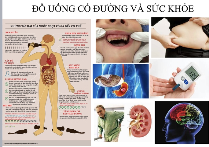 Bộ Y tế nói gì về đề xuất tăng thuế đồ uống có đường? - Ảnh 1.