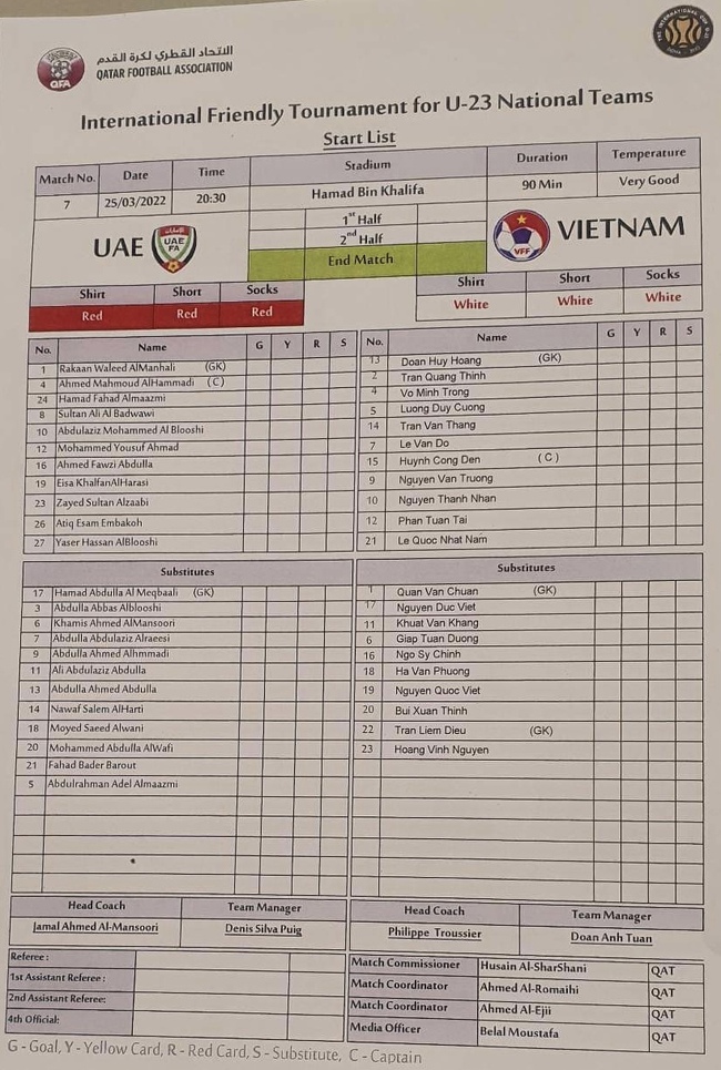 U23 Việt Nam nhận kết quả không vui nổi, HLV Troussier ôm cả núi nỗi lo - Ảnh 5.